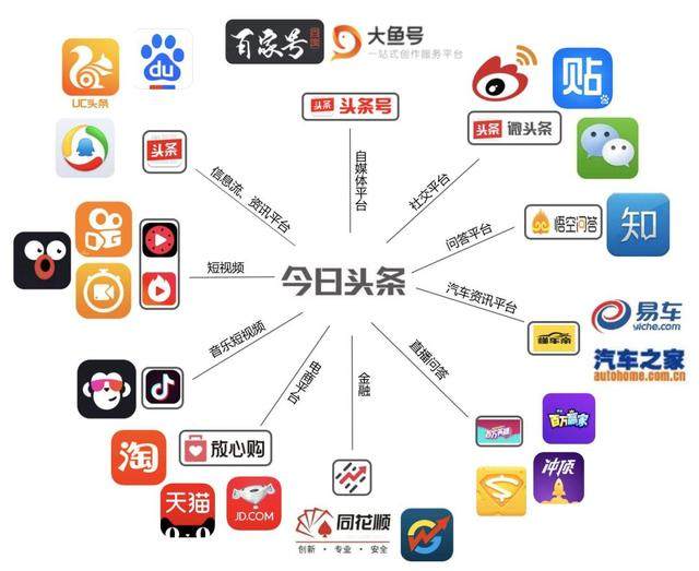AI浪潮冲击日常生活 技术变革引发行业重新洗牌